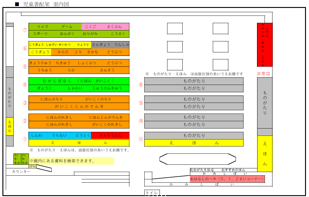 児童書配架　案内図