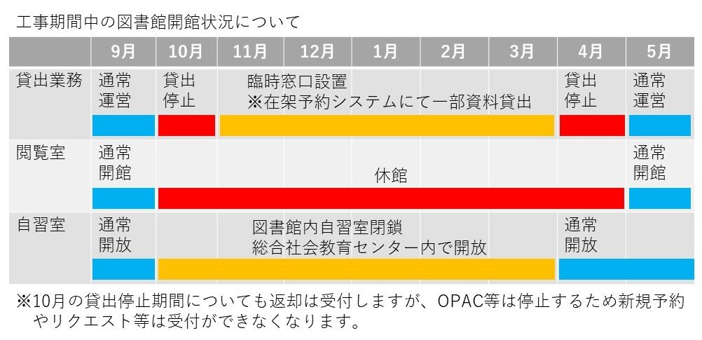 図書館スケジュール.jpg